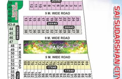 Sai sudhanshu Sudarshan colony mangliya